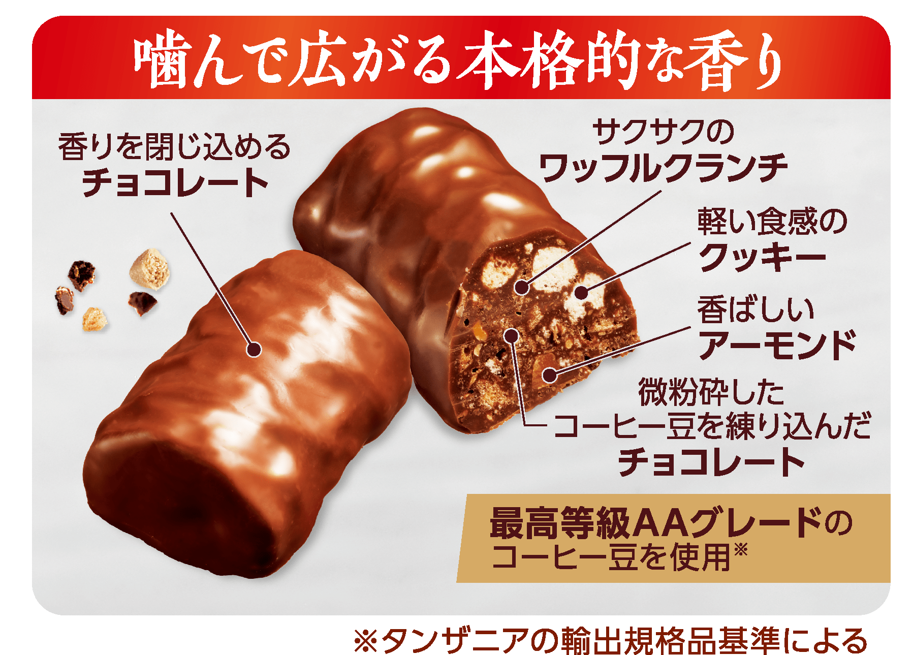 大人のクランチ　香るキリマンジャロ