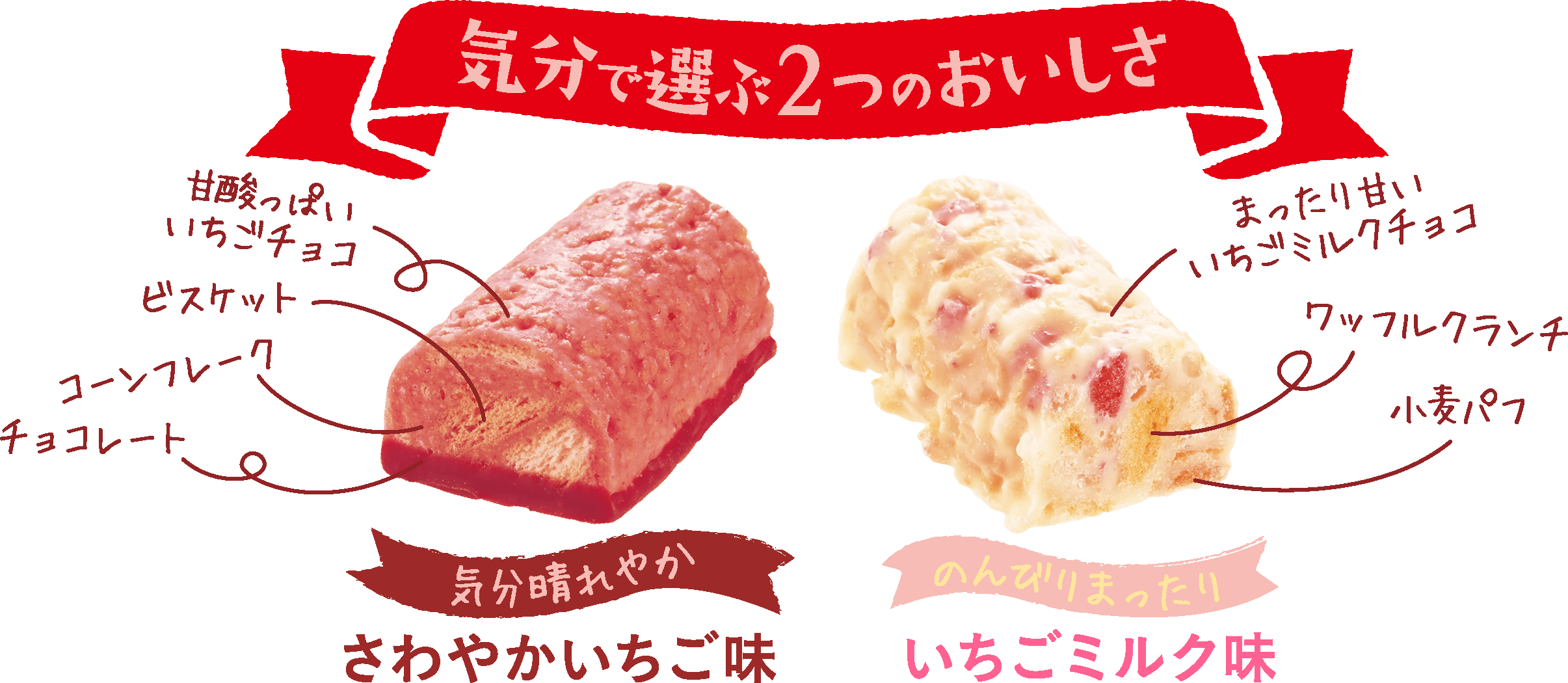 いちごクランチショコラ