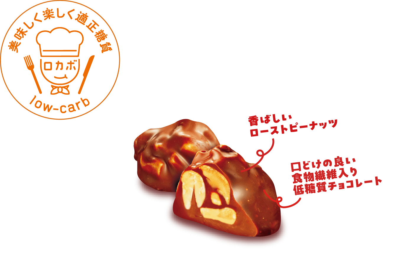 ロカボ 低糖質ピーナッツチョコ